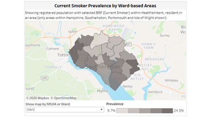 Bar chart showing smoking prevalence in Southampton's deprivation quintiles